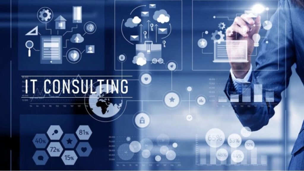 IT Consulting Business