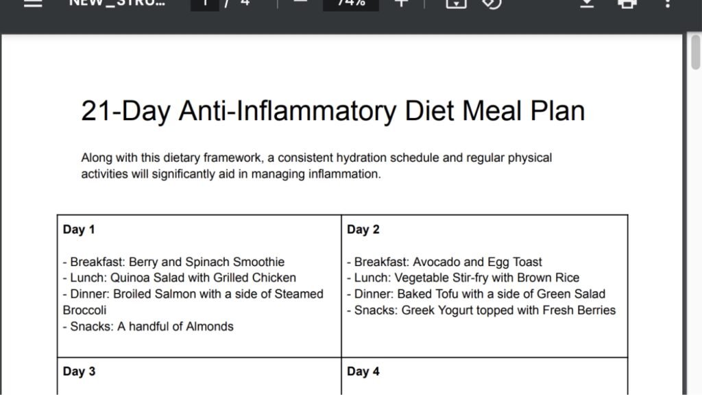 21 day anti-inflammatory diet pdf