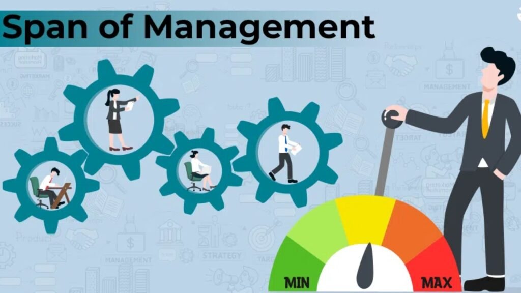 “The Power of Span of Management Explained” Span of Management