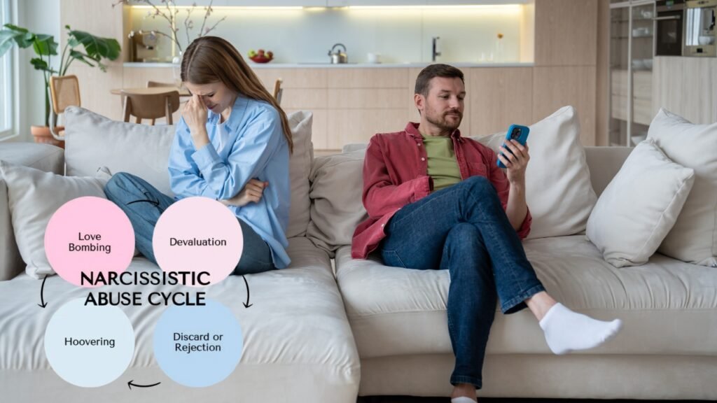 The Narcissist Cycle: 5 Key Stages You Need to Recognize narcissist cycle